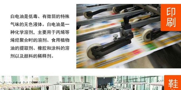 近期白电油行情涨跌<i style='color:red'>最新消息</i>