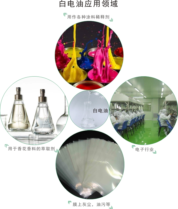 白电油作用