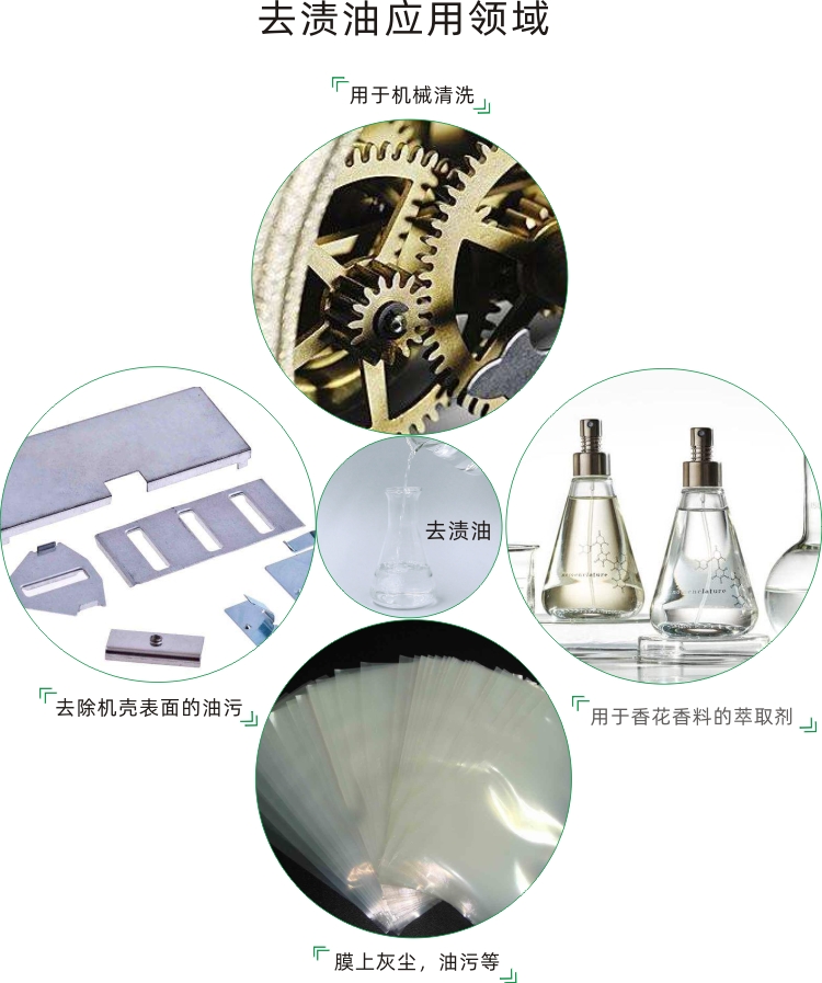 去渍油作用 (2)
