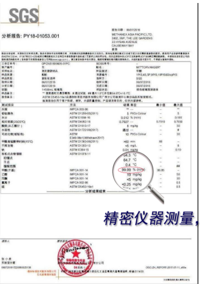 99.9%高纯度甲醇的出厂价格是多少呢？您有了解过吗？